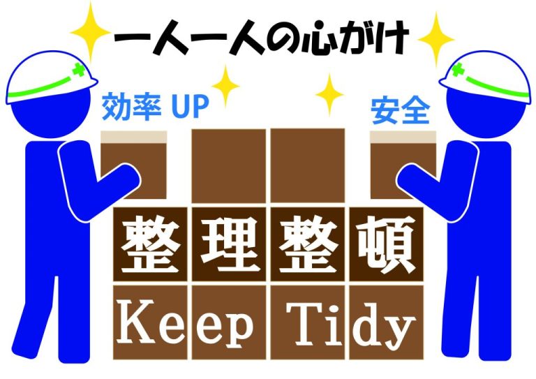 よっしいブログ　　「整理整頓」